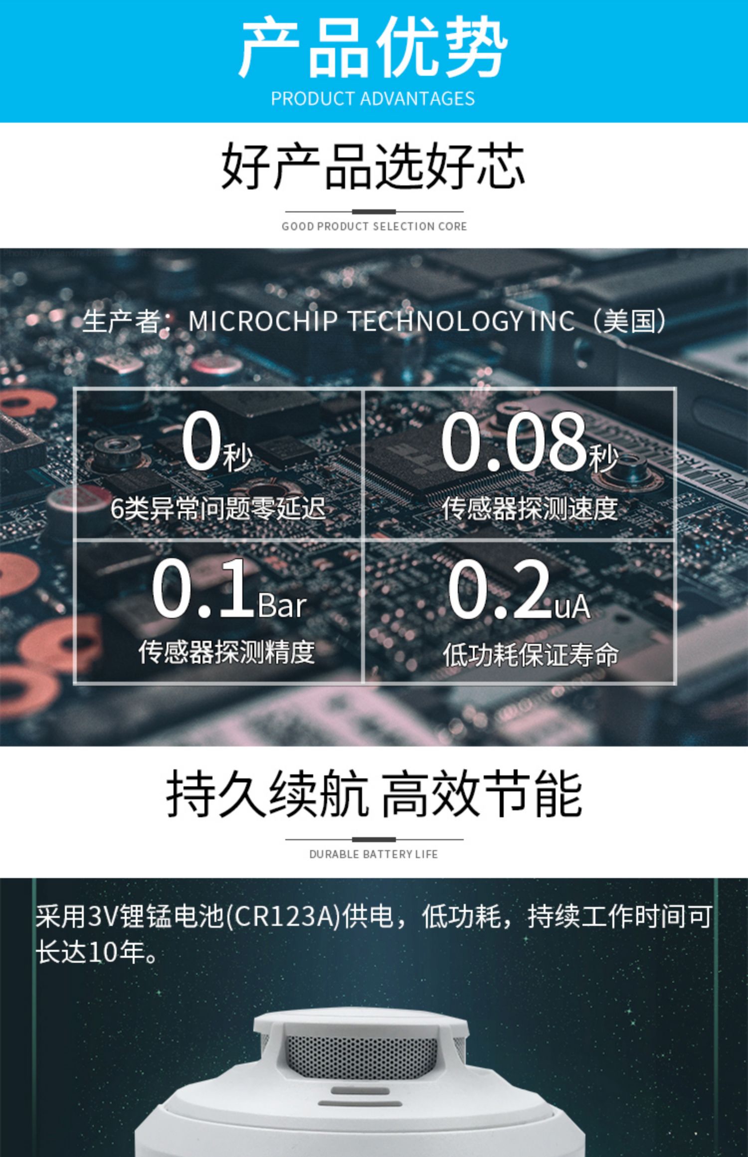 1718587268812673.jpg 煙霧報警器 (4).jpg