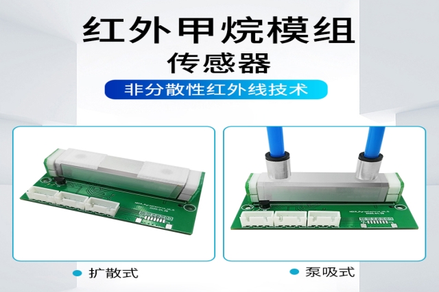 紅外氣體傳感器如何檢測氣體濃度？